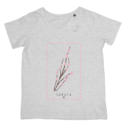 Sakura test for pink Women's Retail T-Shirt