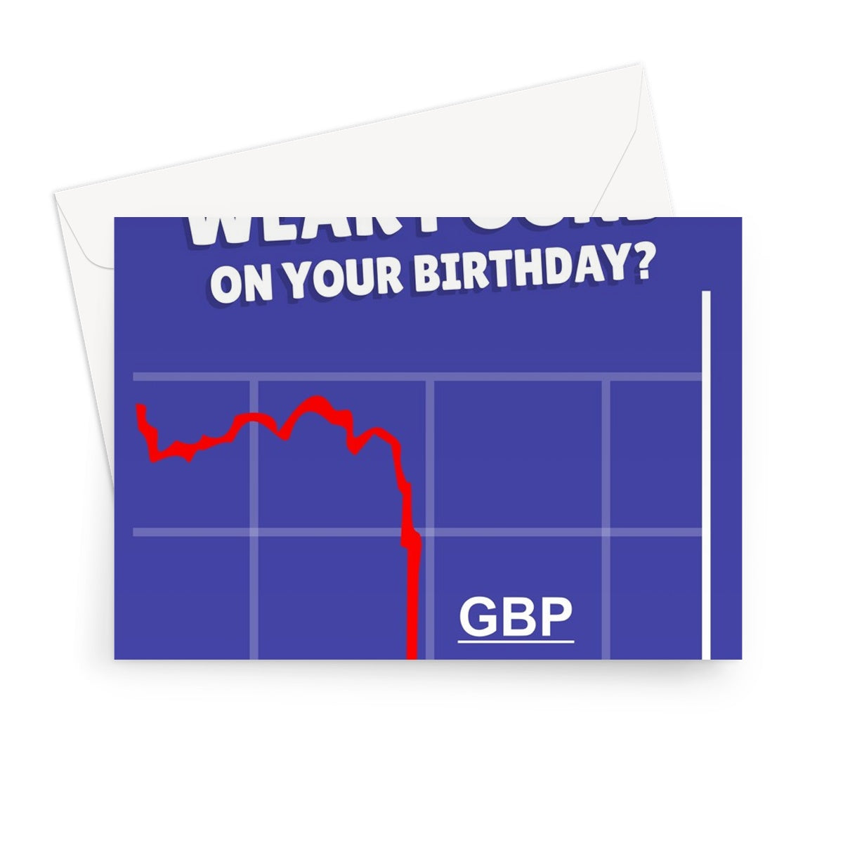 Fancy a Cheeky "Weak Pound" On Your Birthday? Funny Rude Liz Truss Kwasi Economy Politics Cost of Living Greeting Card