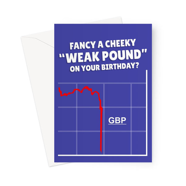 Fancy a Cheeky "Weak Pound" On Your Birthday? Funny Rude Liz Truss Kwasi Economy Politics Cost of Living Greeting Card